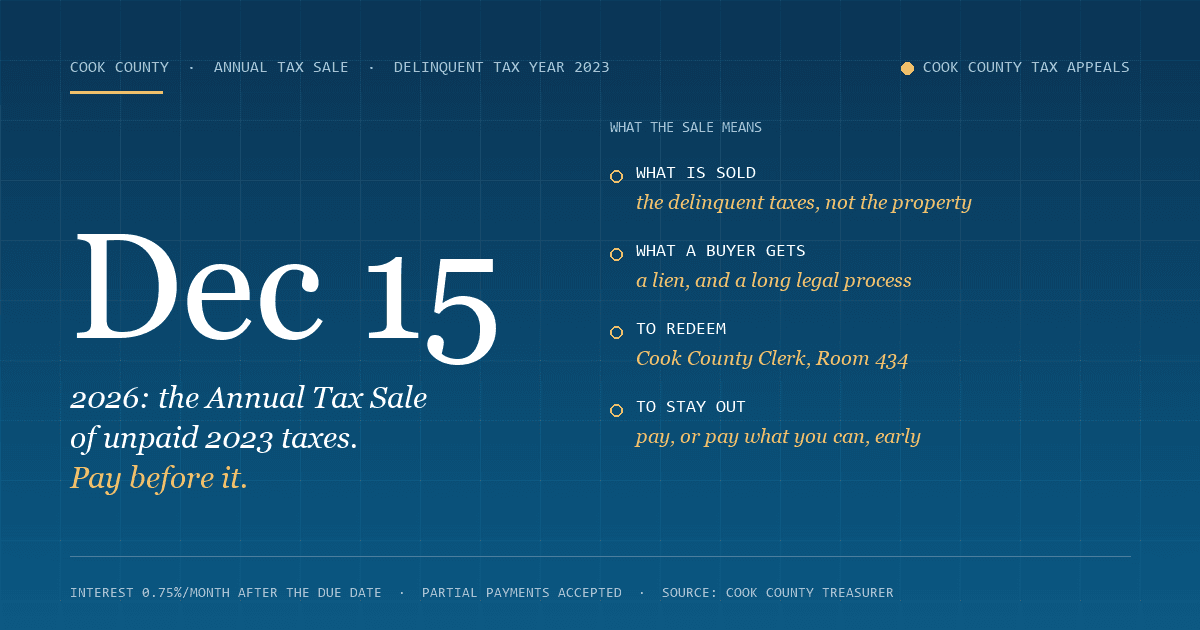 Cook County Tax Sale: What Happens When Property Taxes Go Unpaid
